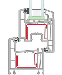 Профиль Rehau Thermo Dezign в разрезе